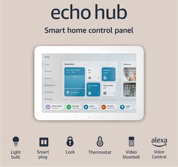 Amazon Echo Hub — Box domotique comparatif 2026 : les meilleures