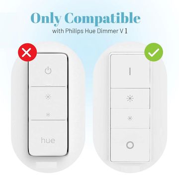 Philips Hue Dimmer Switch — Interrupteur Philips Hue : lequel choisir en 2026 ?