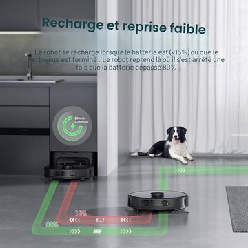 Robot aspirateur V8 Pro et D60S — Robot aspirateur comparatif 2026 : les meilleurs modèles